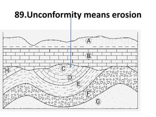 89.Unconformity means erosion
 