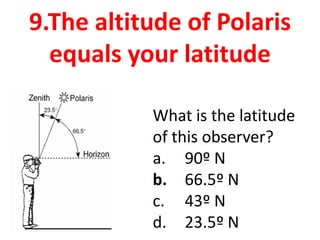 9.The altitude of Polaris
equals your latitude
What is the latitude
of this observer?
a. 90º N
b. 66.5º N
c. 43º N
d. 23.5º N
 