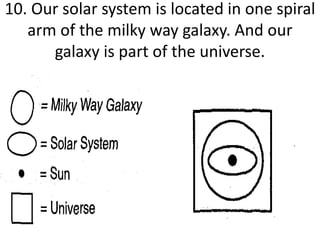 10. Our solar system is located in one spiral
arm of the milky way galaxy. And our
galaxy is part of the universe.
 
