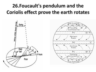 26.Foucault's pendulum and the
Coriolis effect prove the earth rotates
 