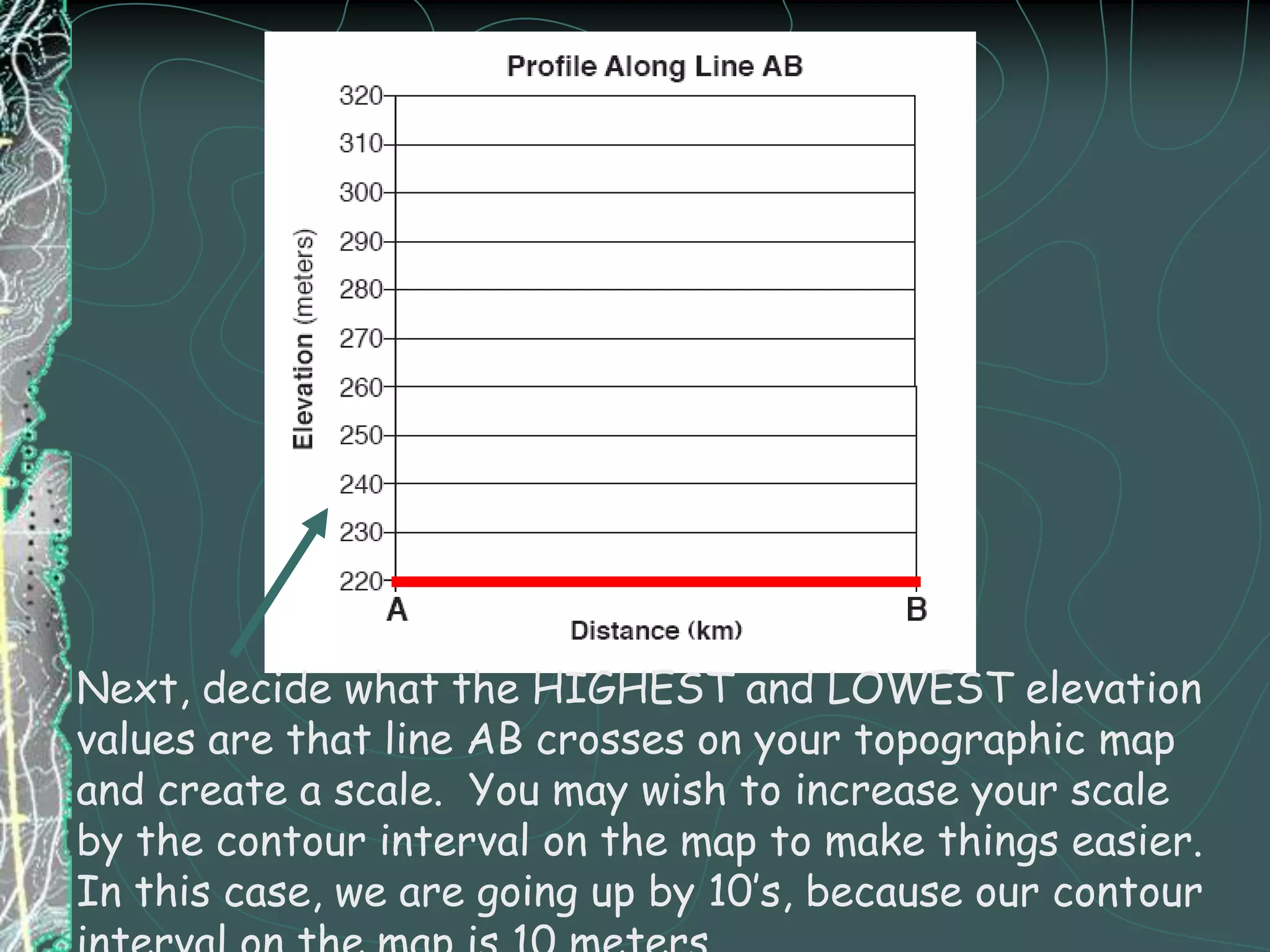 Identify the features marked at A and B