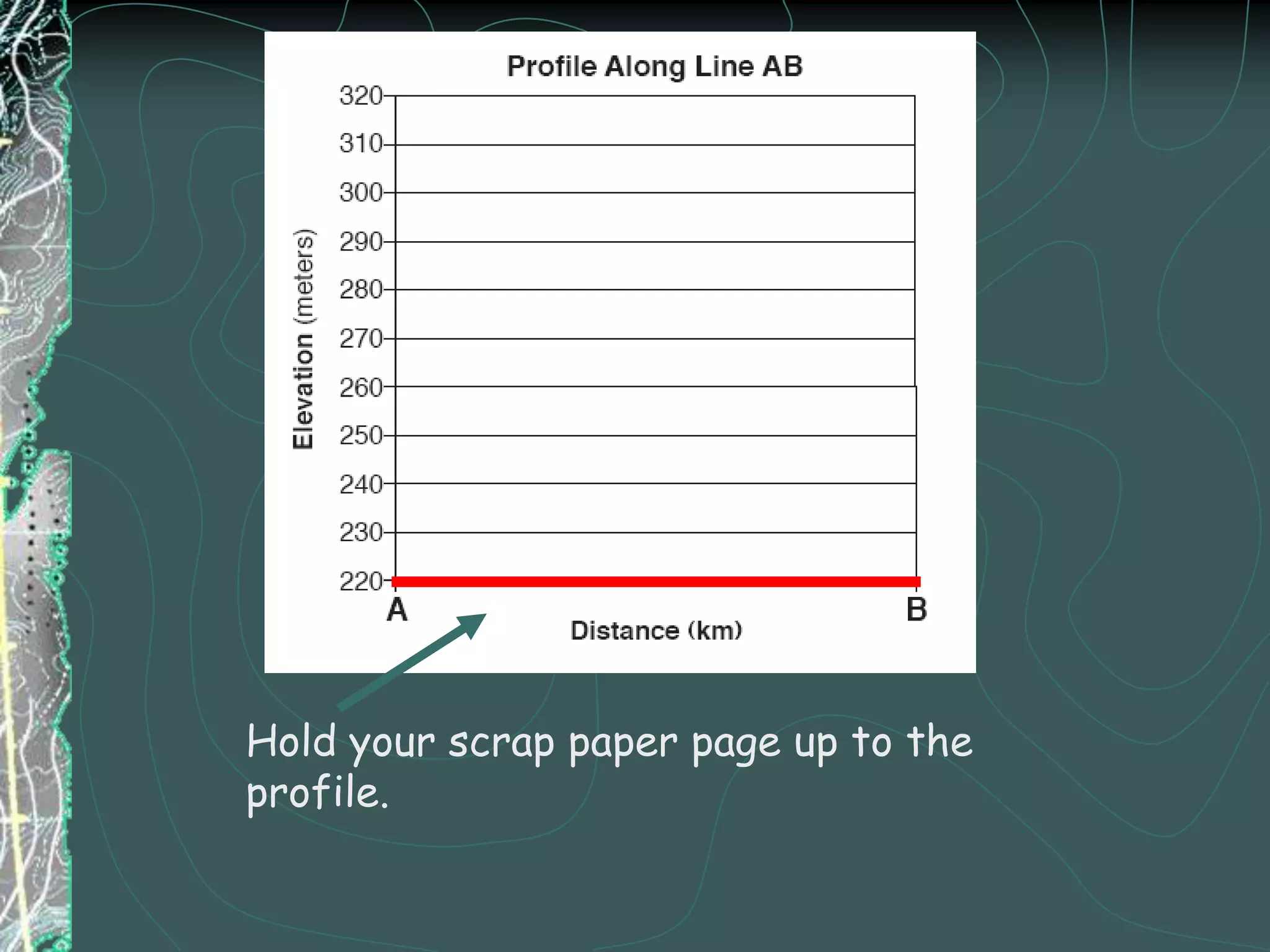 WHAT DOES THIS PROFILE SHOW?VOLCANONOTICE HACHURE DEPRESSION LINES IN CENTER SHOWING VOLCANIC VENT