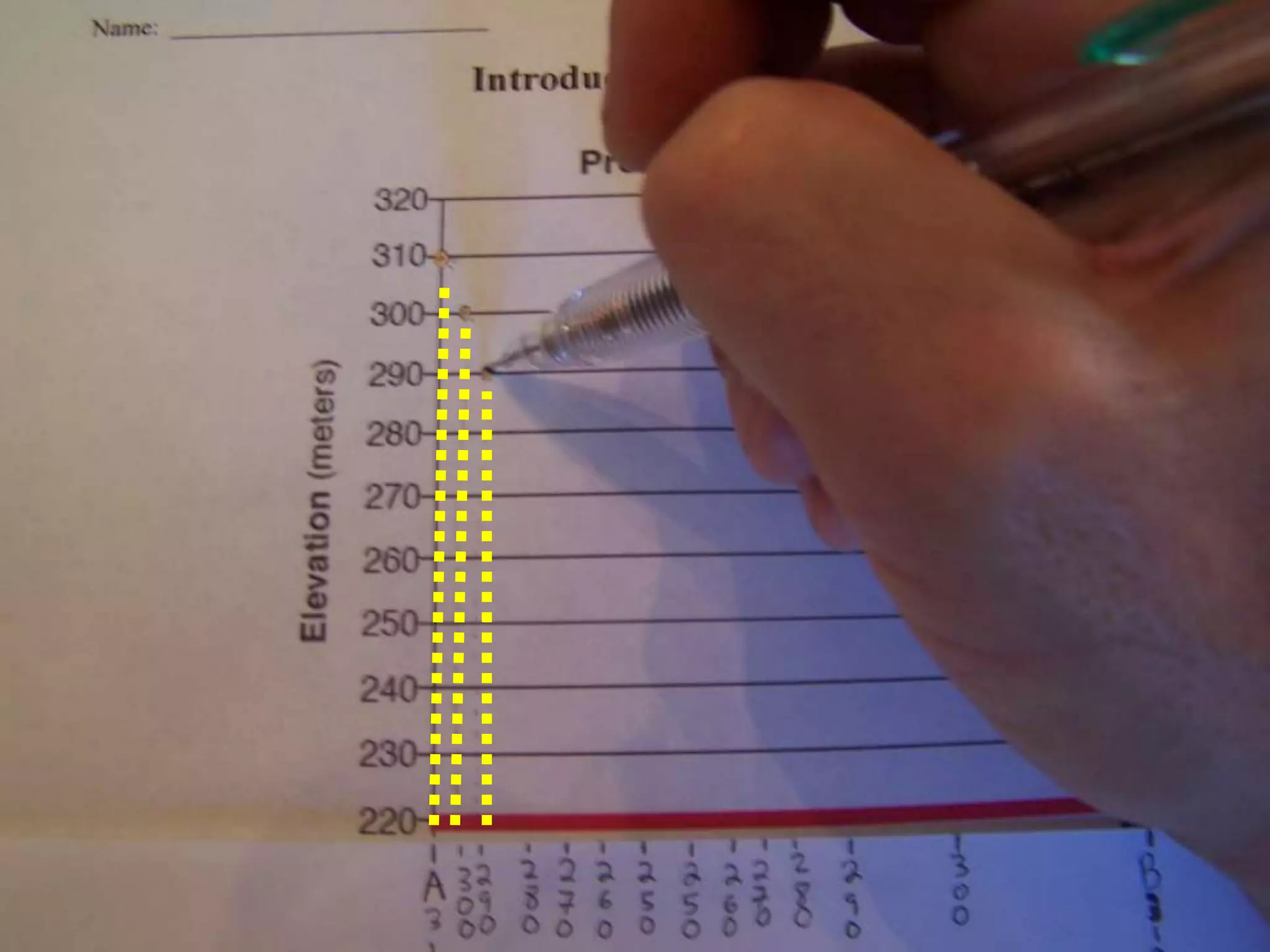 Notice line AB on the next page