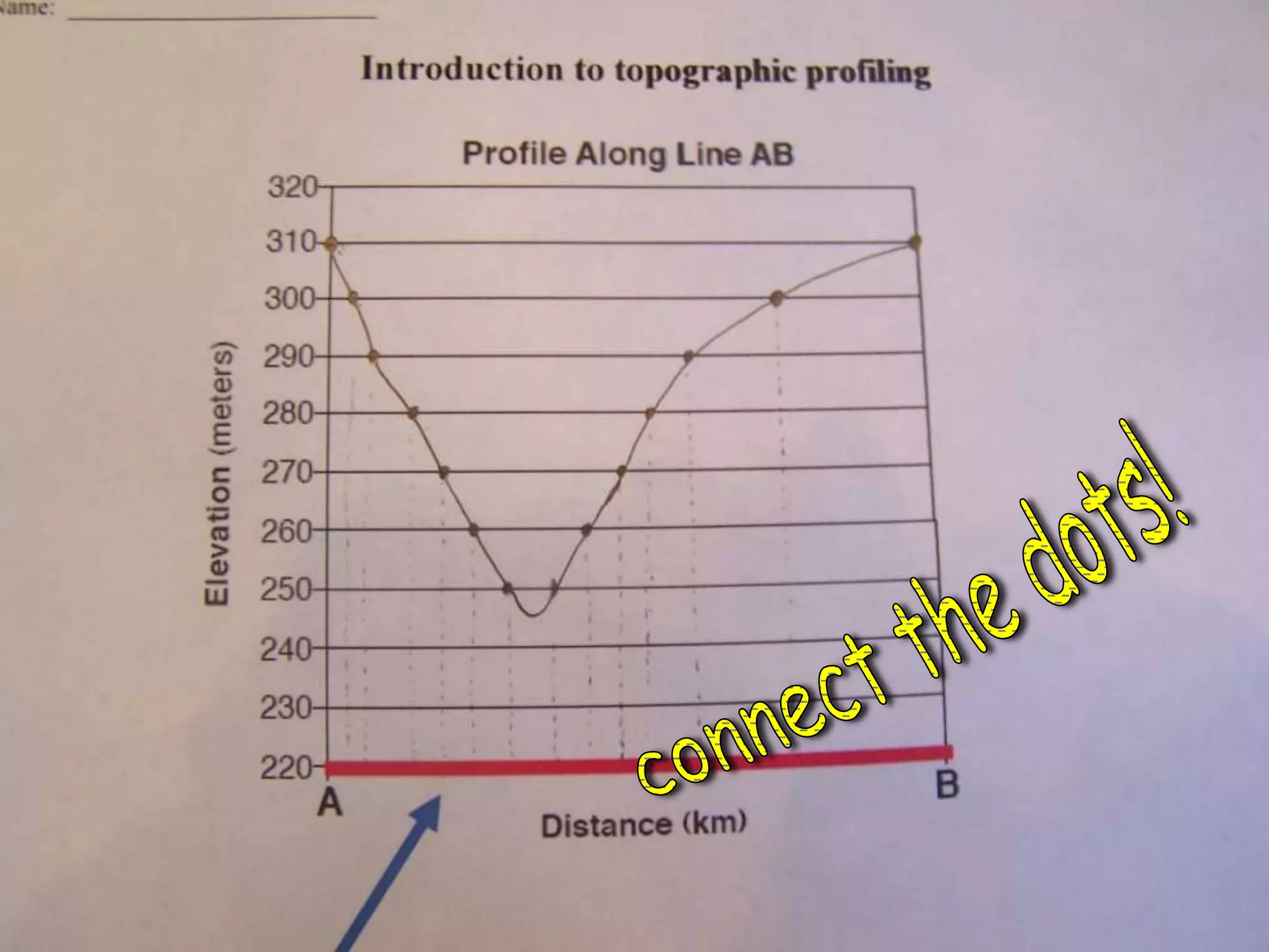 Take out a piece of scrap paper