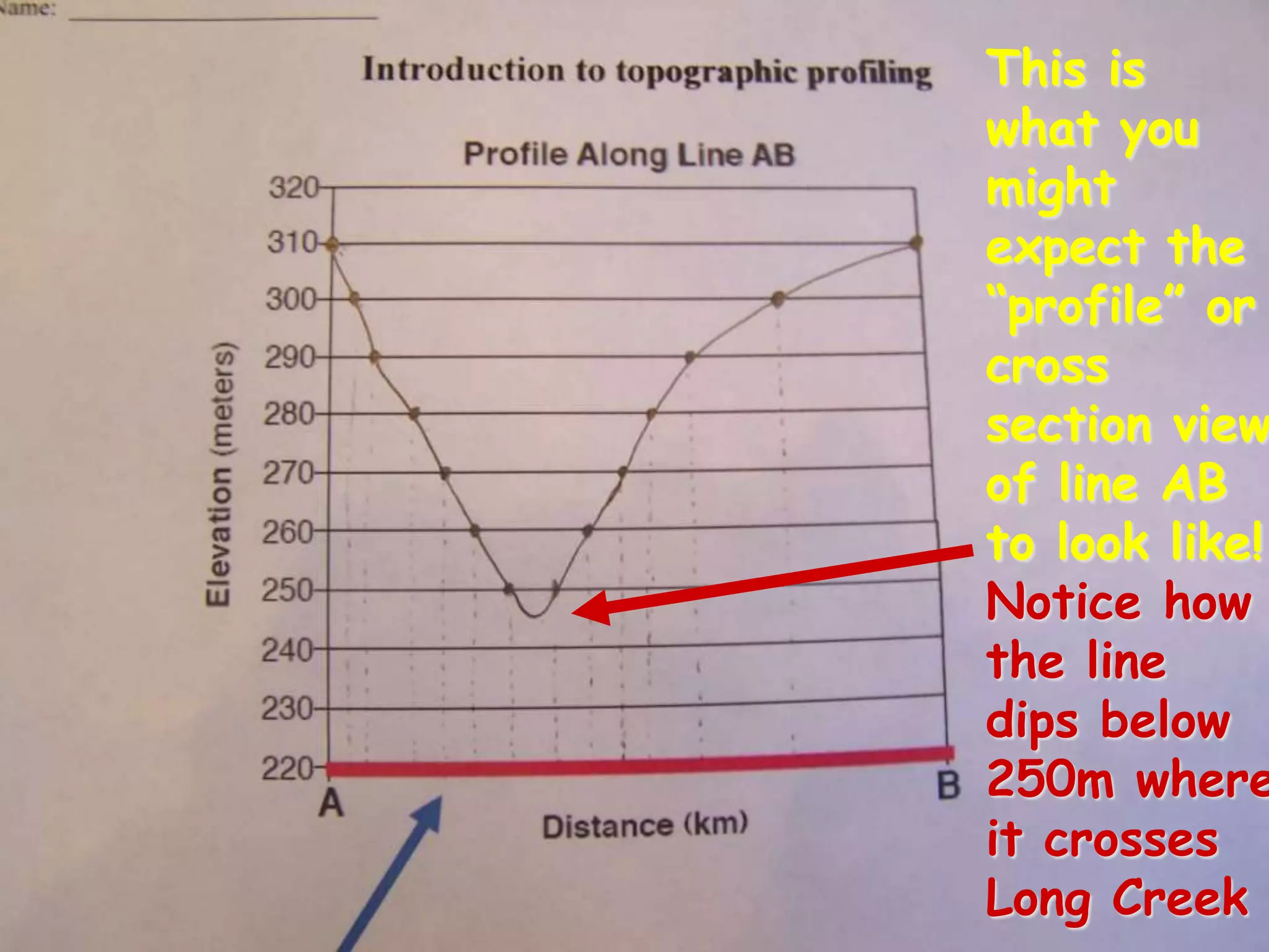 Make a small tick at A and B