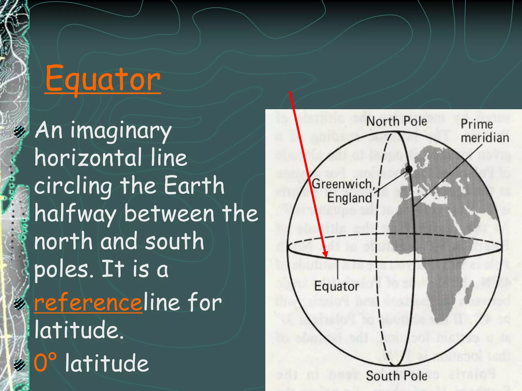 lines are not parallel