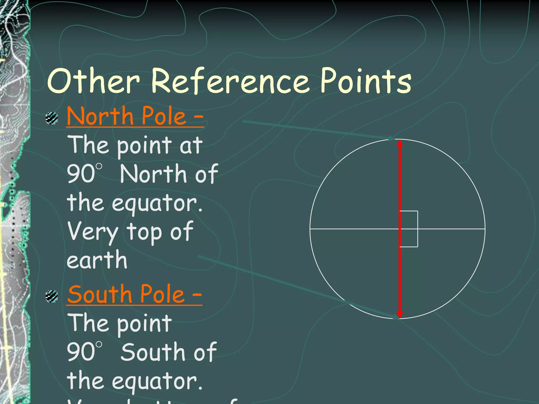 Also called meridians