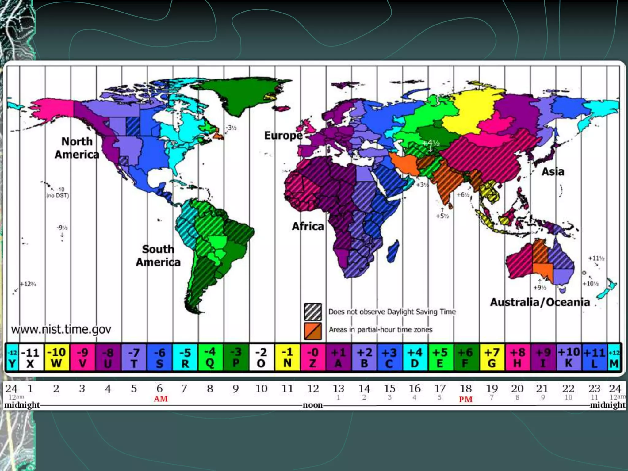 Each minute of a degree is divided into 60 equal parts called seconds.
