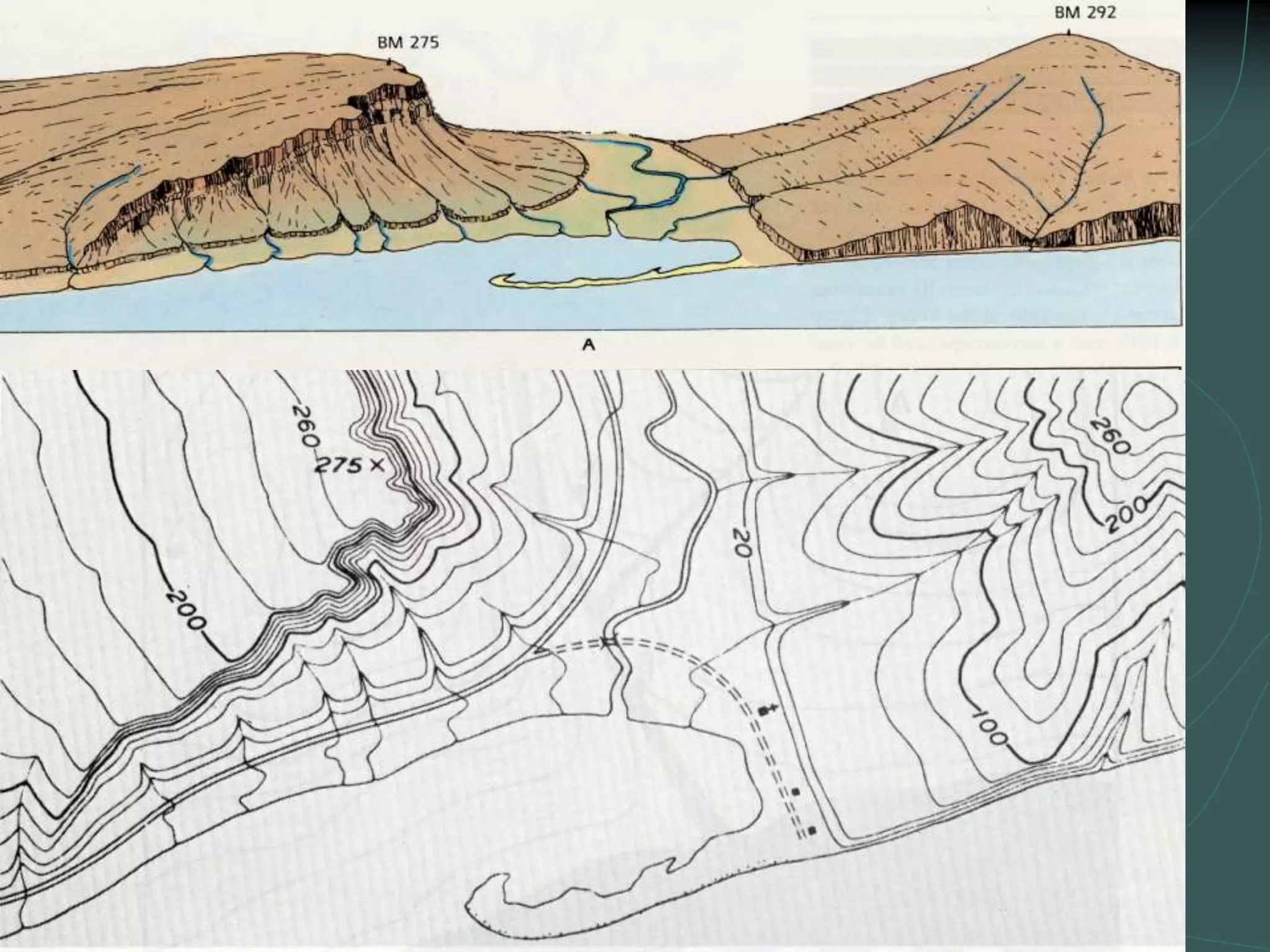 Time Zones+ New Day- New DayNoonAMPM1024682468100o30o60o90o180o150o120o30o60o90o180o150o120o(GMT)EastWest