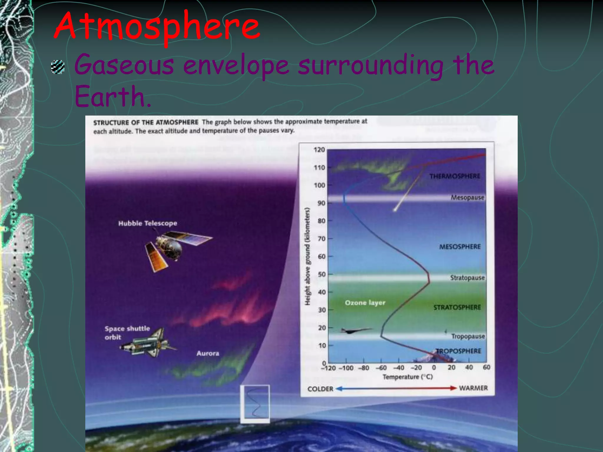 AtmosphereGaseous envelope surrounding the Earth.