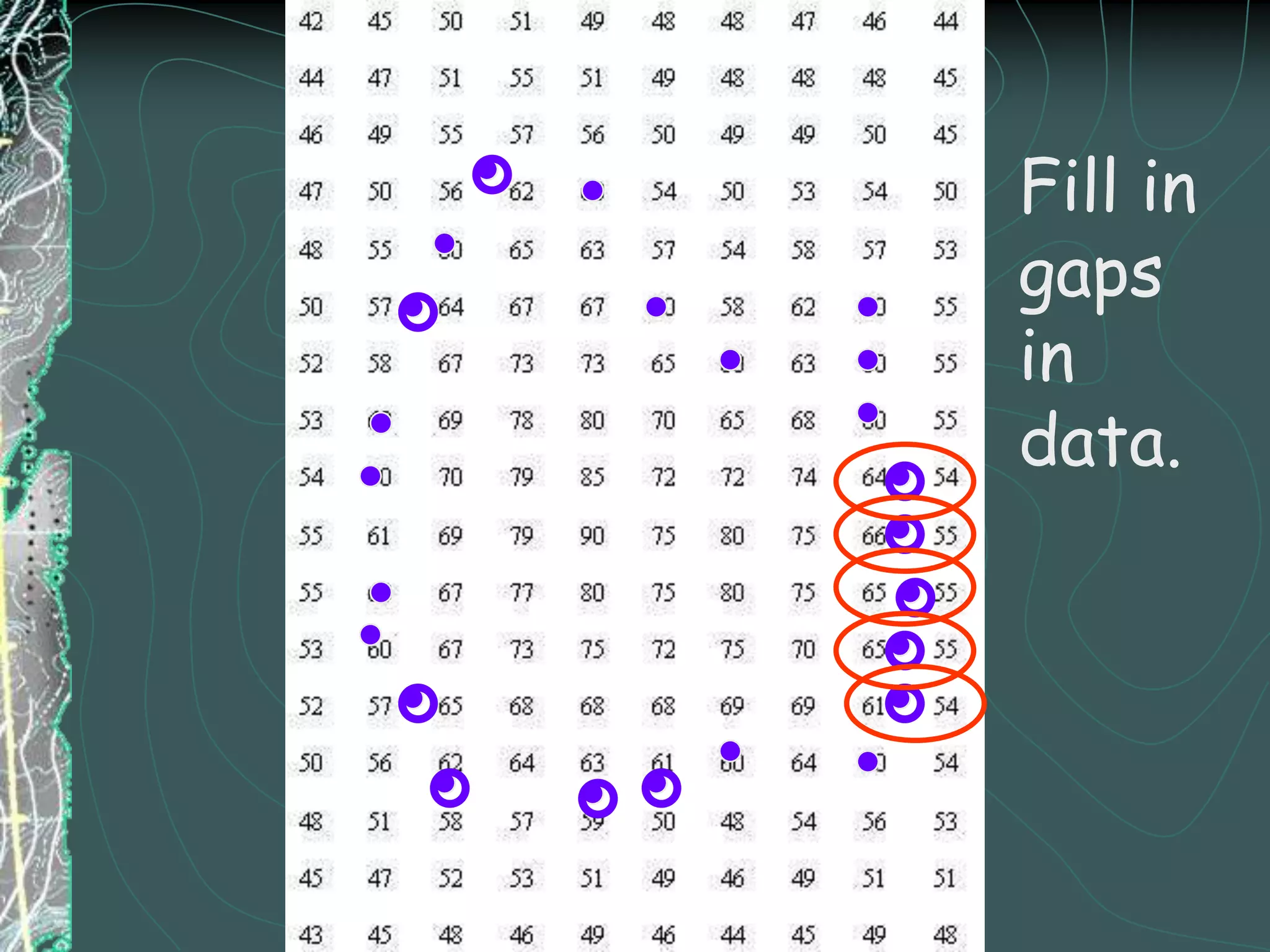 Rules for Drawing Isolines:1. Isolines connect points of equal value.55101010101515