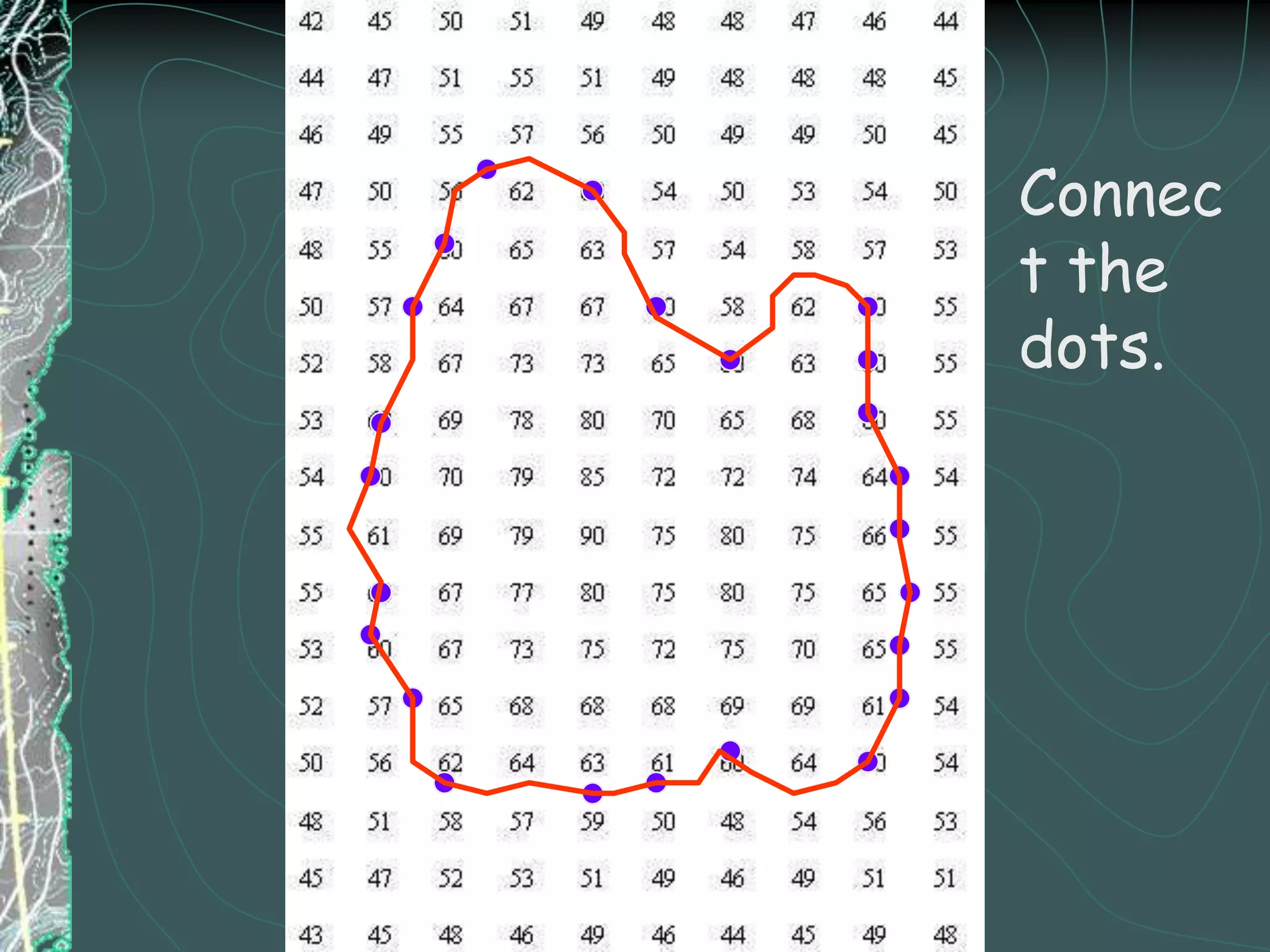2. Isolines are gentle, curving lines- no sharp corners.55101010101515