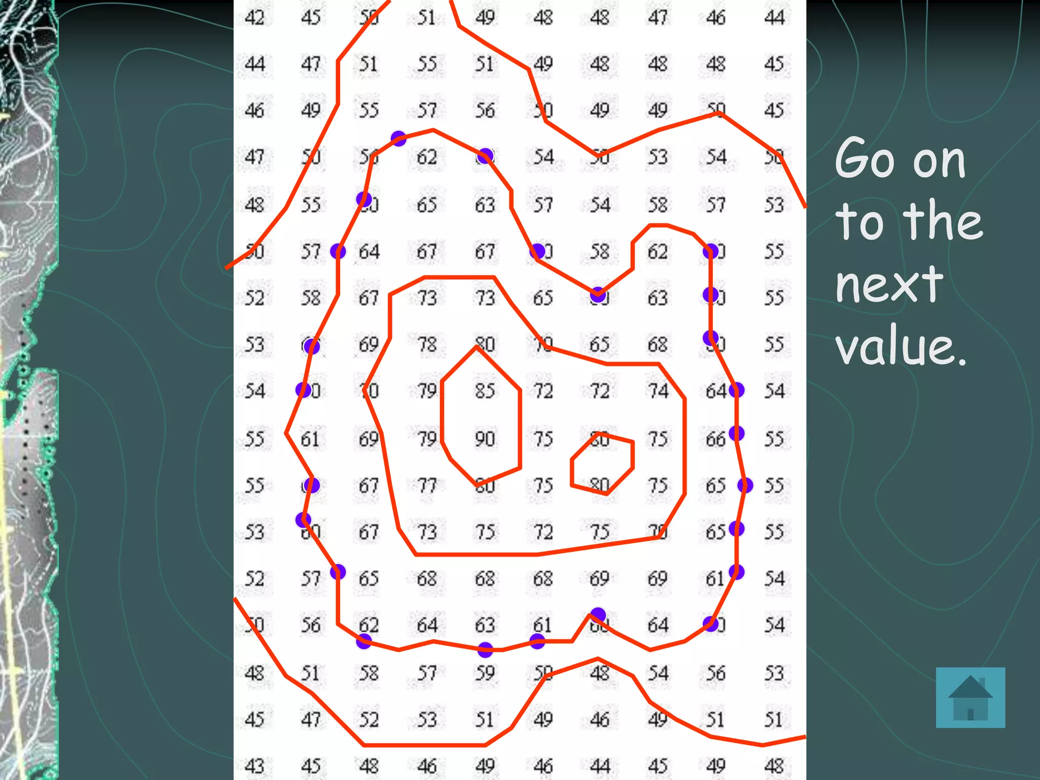 3. Isolines are always closed curves even though the map might only show part of it.