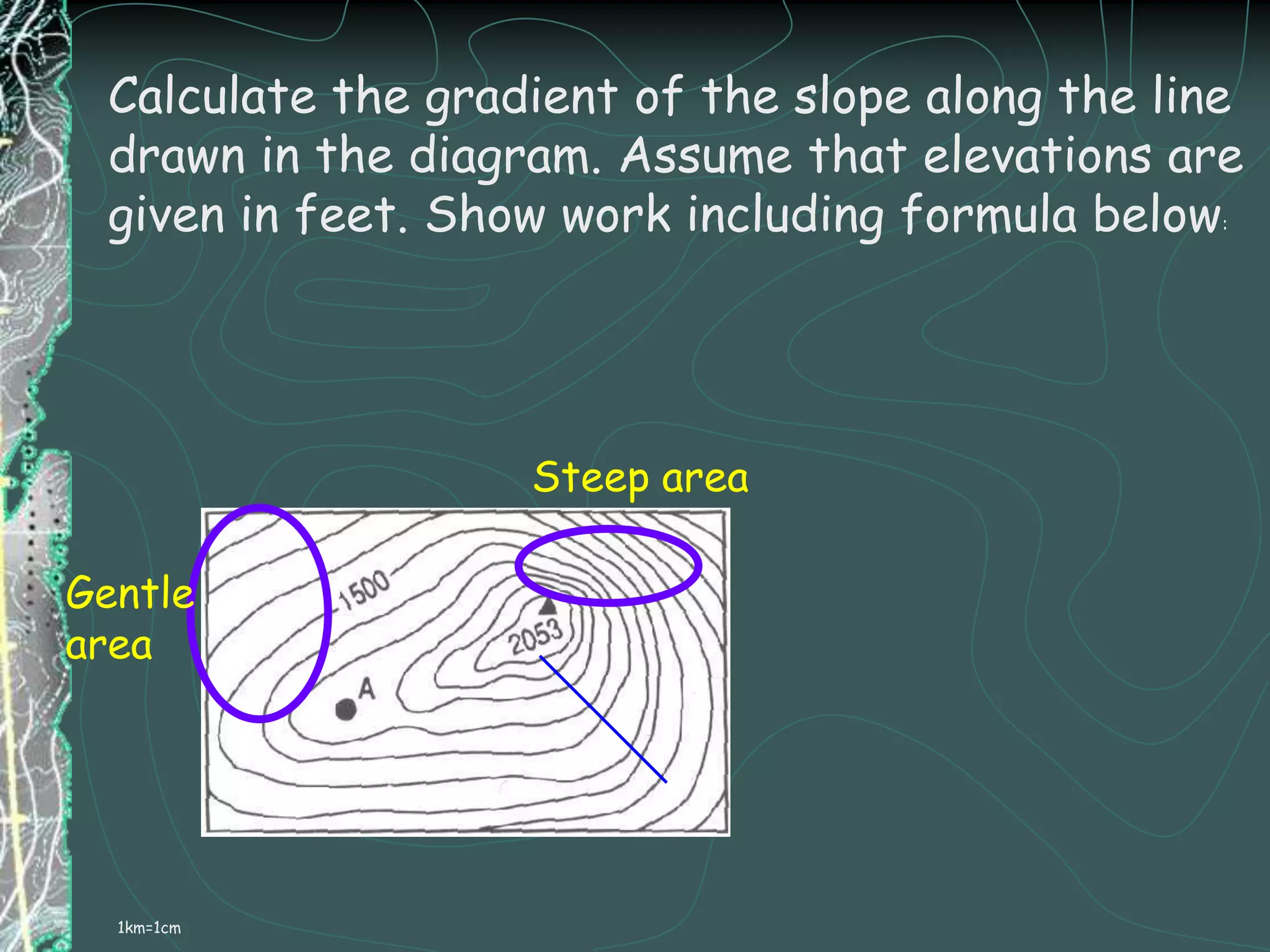 Contour lines never stop or end within a data field, and they never fork, touch or cross one another.