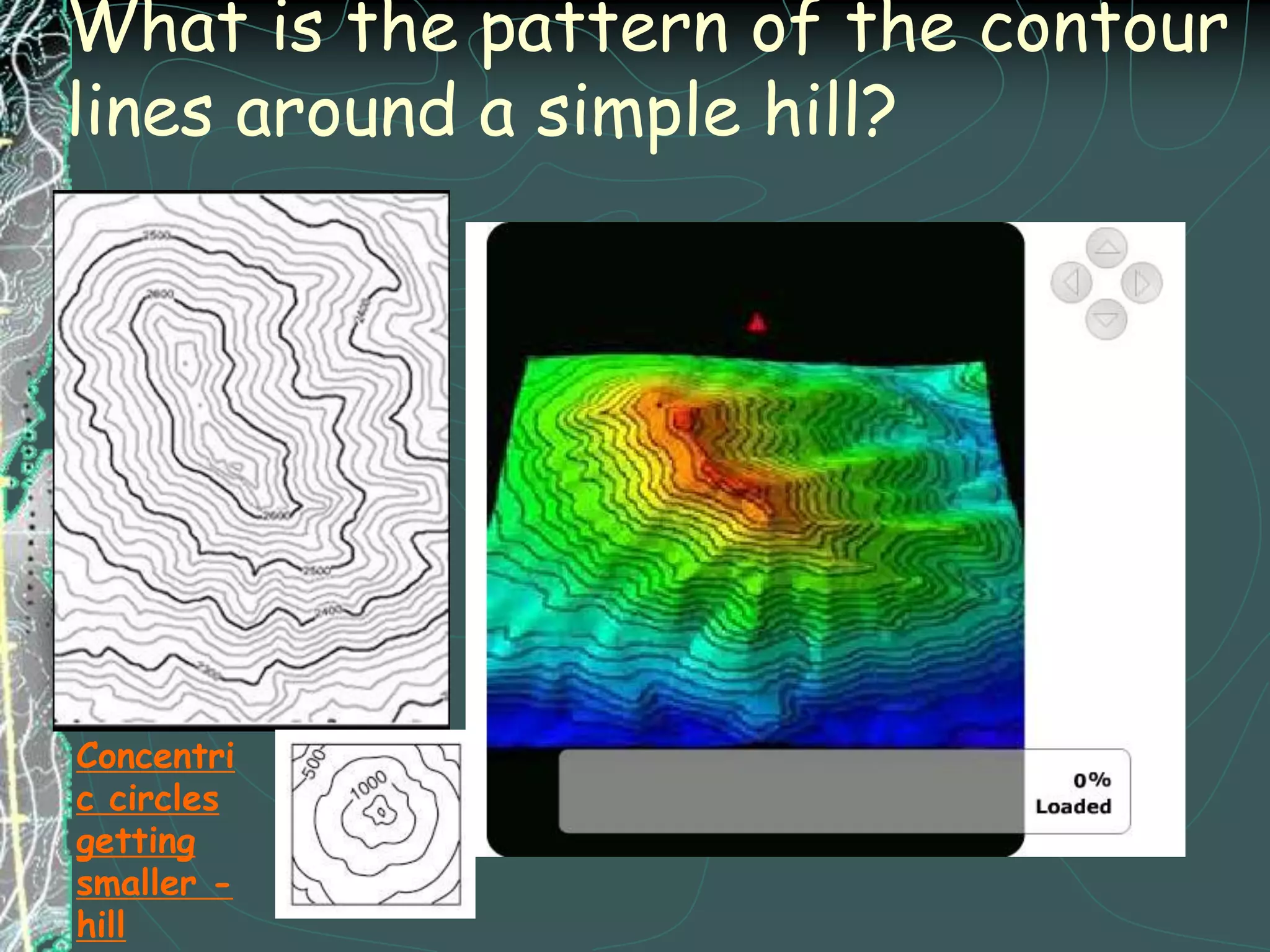 Only draw contour lines that fall within the range of data reported on the map.