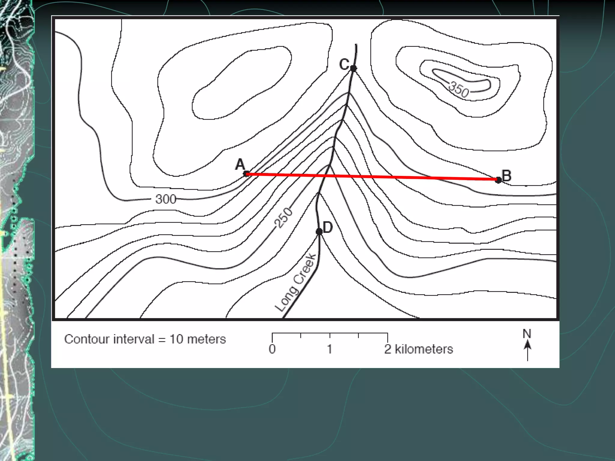 Making a Contour Map II