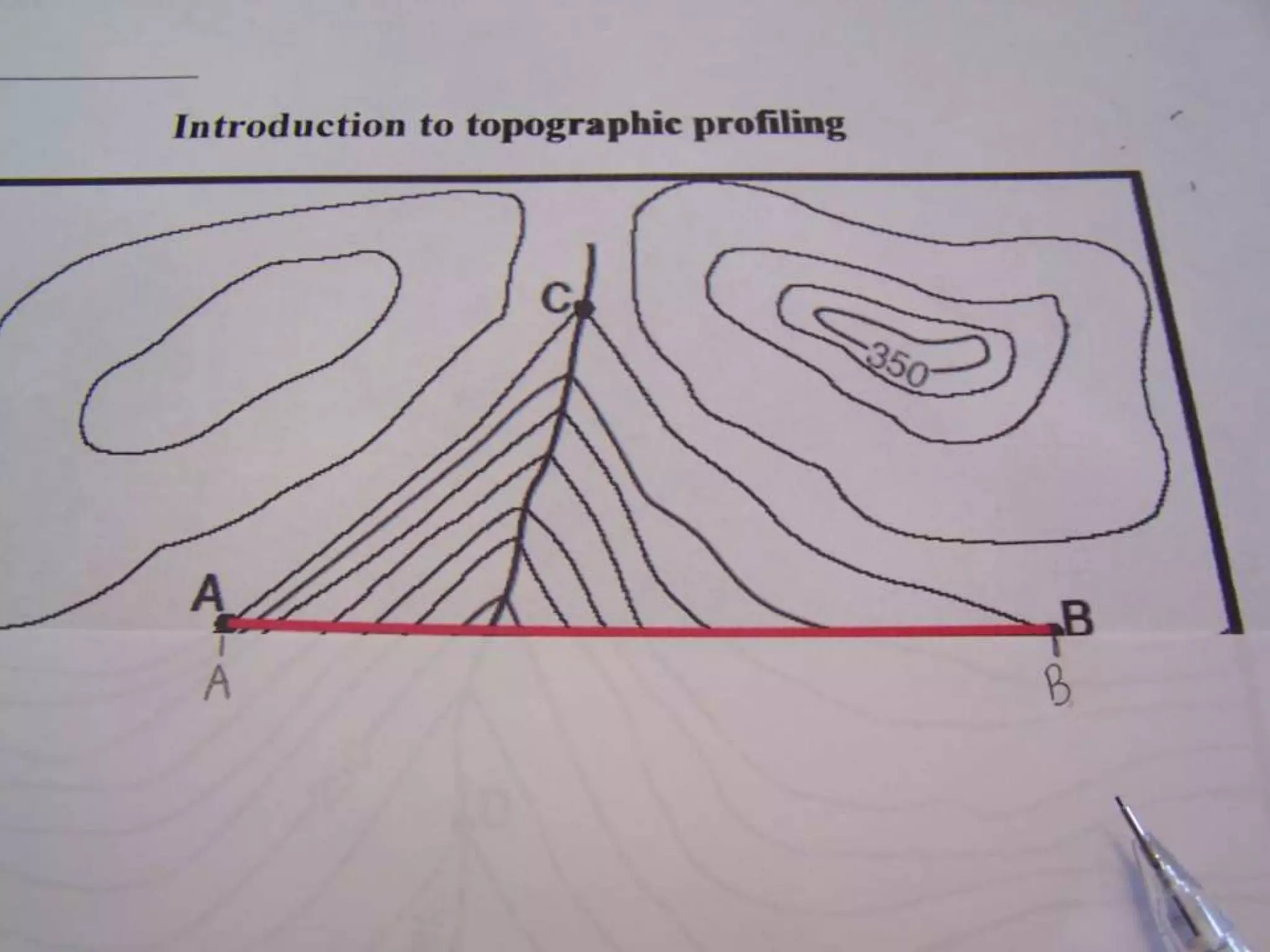 GradientGradient shows how quickly the value changes from one point to another.