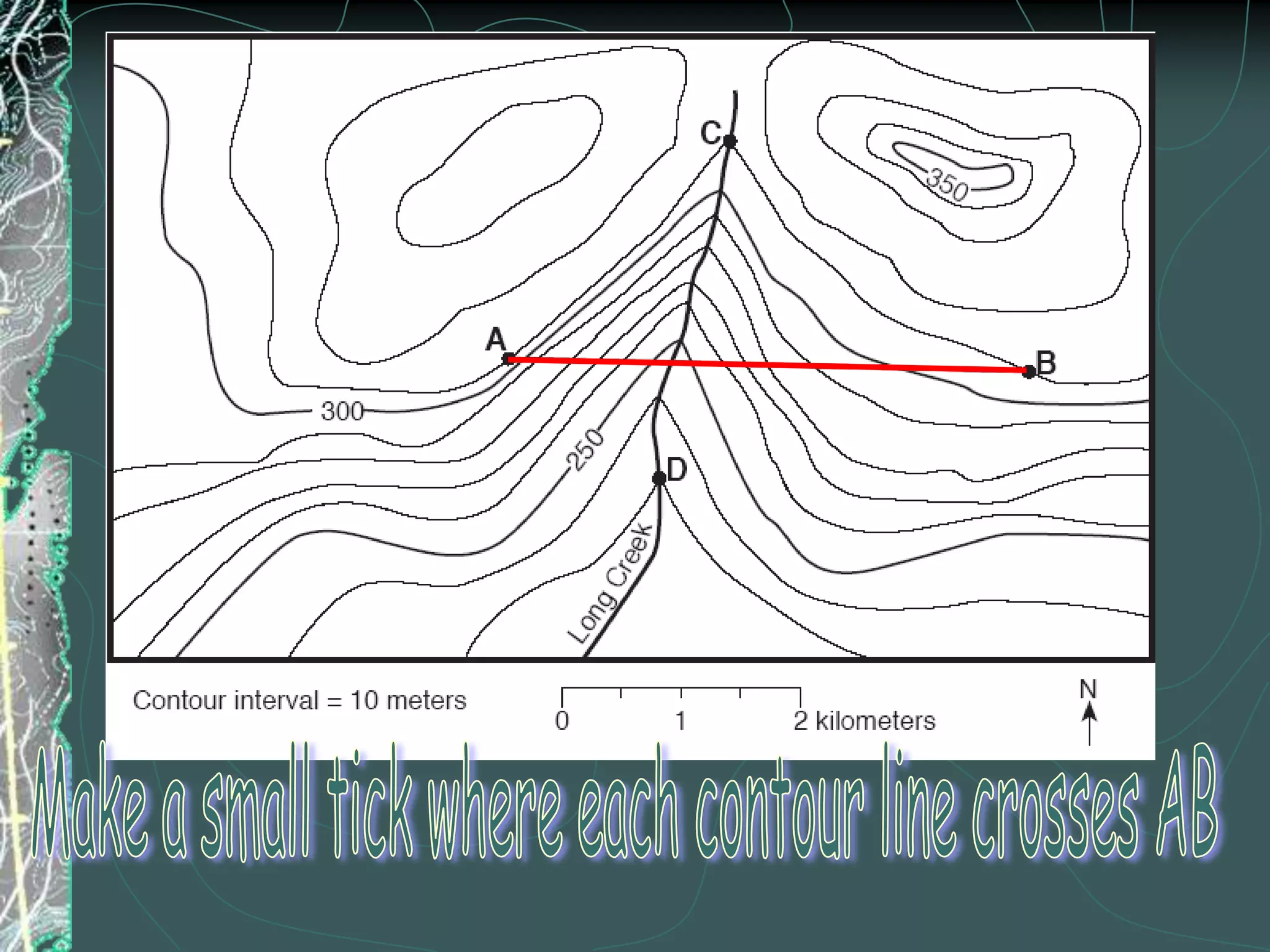 A steep (high)gradient changes quickly and the isolines are close together.A gentle (low)gradient changes slowly and the lines are far apart.Steep areaGentle area1km=1cm
