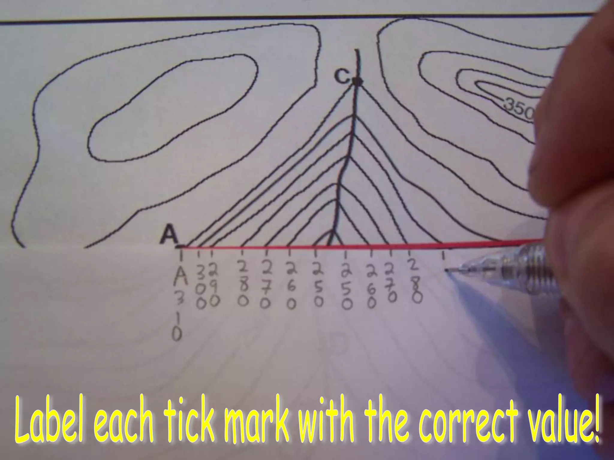 Making Contours worksheetsWorksheets can be printed from:http://www.rcmurphy.net/Medina%202005/documents/Contours123.doc