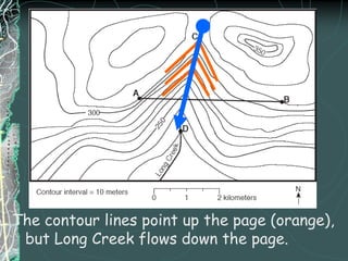 Make a small tick where each contour line crosses AB