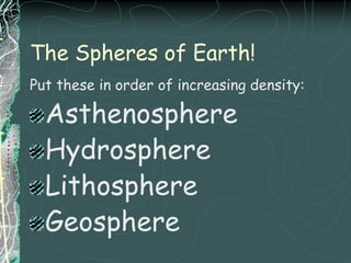 The Spheres of Earth!Put these in order of increasing density:AsthenosphereHydrosphereLithosphereGeosphere