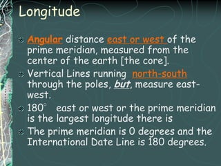 if you drive east or west along a line of latitude, the altitude of Polaris remains the same