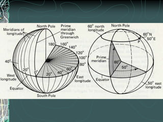 LongitudeAngular distance east or west of the prime meridian, measured from the center of the earth [the core].Vertical Lines running  north-south through the poles, but, measure east-west.180° east or west or the prime meridian is the largest longitude there isThe prime meridian is 0 degrees and the International Date Line is 180 degrees.