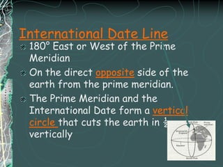 Lines are all of equal length