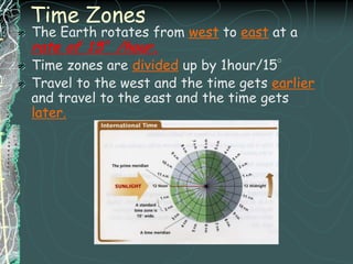 Each degree is divided into 60 equal parts called minutes.