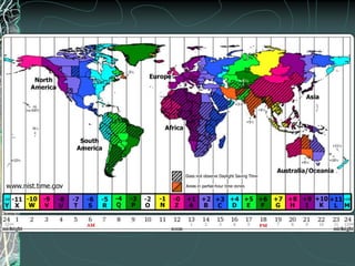 Each minute of a degree is divided into 60 equal parts called seconds.