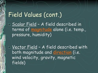 International Date Line180° East or West of the Prime MeridianOn the direct opposite side of the earth from the prime meridian.The Prime Meridian and the International Date form a vertical circle that cuts the earth in ½ vertically
