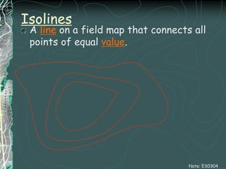 East of the International Date Line is a day earlier with the same time. West of the International Date Line is a day later with the same time