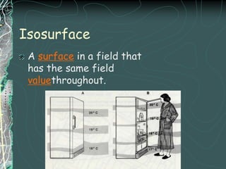 Describing Earth’s FieldsField – a region which contains measurable quantities at every location. (i.e. elevation, temperature, pressure…)Field Value – the value of what is being measured.  (i.e. temperature, elevation, pollution concentrations…)Magnitude – Value for a point on a field.