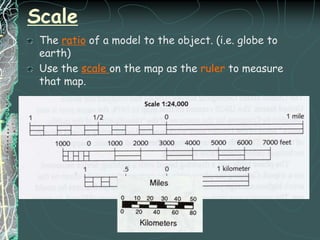 Types of IsolinesContour Line – Isoline that connects points of equal elevations on a contour map.Isotherm - Isoline that connects points of equal temperature on a field map.Isobar – Isoline that connects points of equal pressure on a field map.