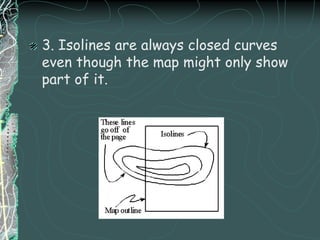Angle of Declinationor Magnetic DeclinationThe angle between true north (geographic north, north pole) and magnetic north.The angle of declination variesdepending on your position on the earth.