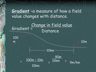 Assume a steady elevation change between neighboring readings when positioning contour lines.