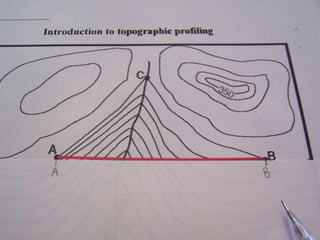 GradientGradient shows how quickly the value changes from one point to another.