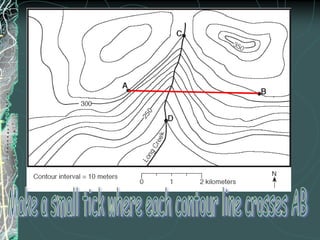 A steep (high)gradient changes quickly and the isolines are close together.A gentle (low)gradient changes slowly and the lines are far apart.Steep areaGentle area1km=1cm