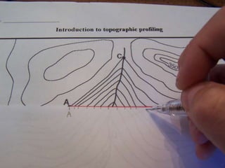 Calculate the gradient of the slope along the line drawn in the diagram. Assume that elevations are given in feet. Show work including formula below:Steep areaGentle area1km=1cm