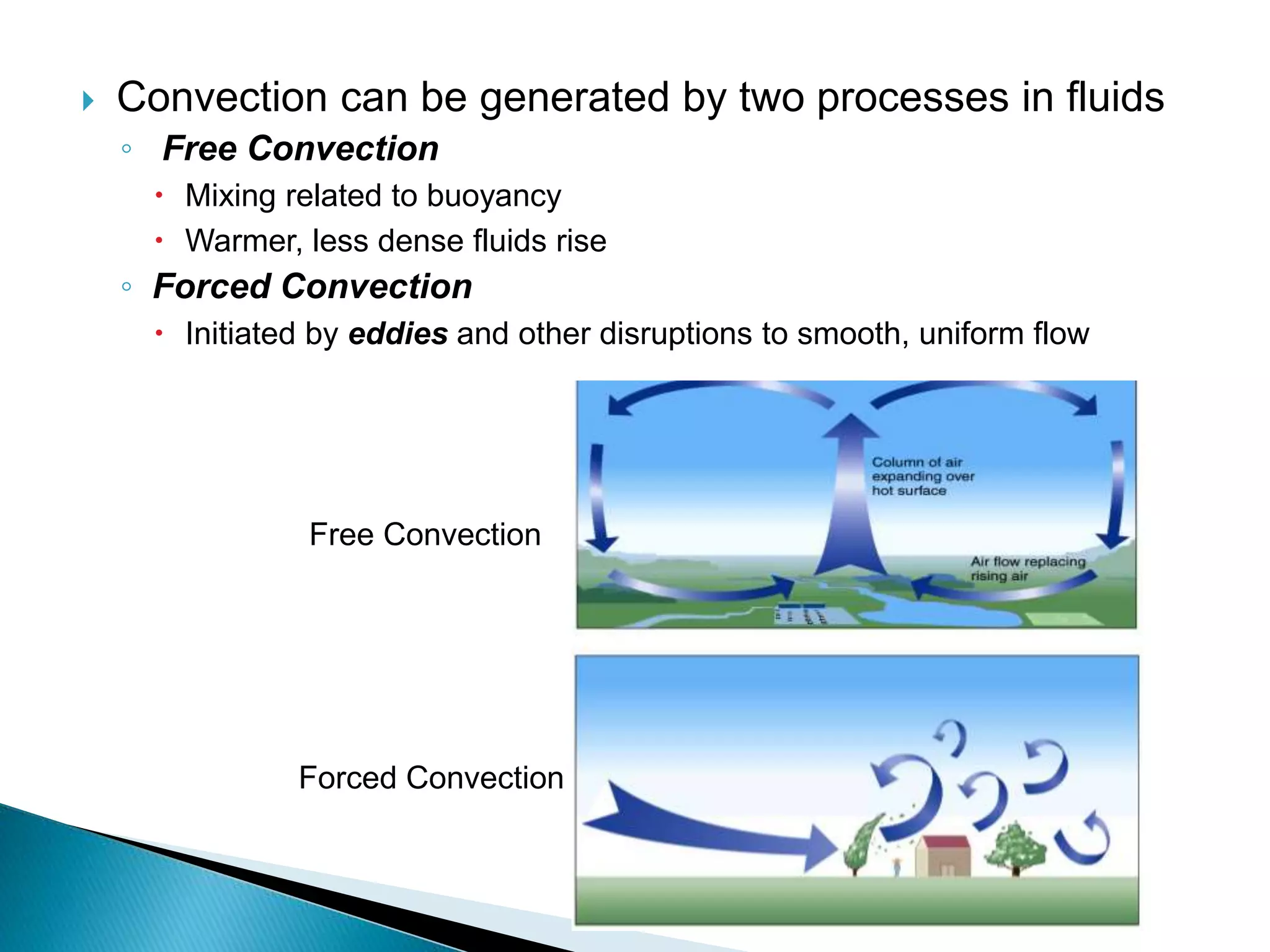  Convection can be generated by two processes in fluids
◦ Free Convection
 Mixing related to buoyancy
 Warmer, less dense fluids rise
◦ Forced Convection
 Initiated by eddies and other disruptions to smooth, uniform flow
Free Convection
Forced Convection
 
