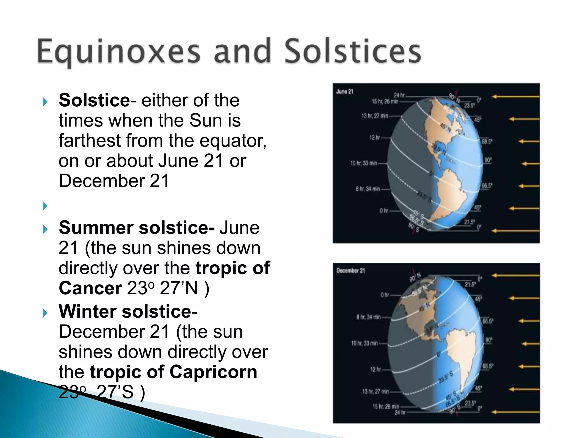  Solstice- either of the
times when the Sun is
farthest from the equator,
on or about June 21 or
December 21

 Summer solstice- June
21 (the sun shines down
directly over the tropic of
Cancer 23o 27’N )
 Winter solstice-
December 21 (the sun
shines down directly over
the tropic of Capricorn
23o 27’S )
 