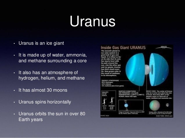 Uranus Formation