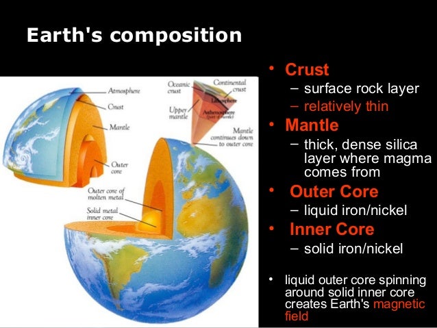 Earth's Geosphere