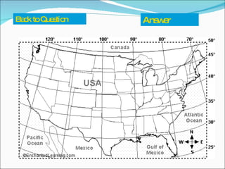 Earth’S Grid | PPT