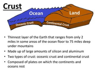 • Thinnest layer of the Earth that ranges from only 2
miles in some areas of the ocean floor to 75 miles deep
under mountains
• Made up of large amounts of silicon and aluminum
• Two types of crust: oceanic crust and continental crust
• Composed of plates on which the continents and
oceans rest
Ocean Land
Crust
 