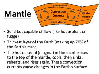 • Solid but capable of flow (like hot asphalt or
fudge)
• Thickest layer of the Earth (making up 70% of
the Earth’s mass)
• The hot material (magma) in the mantle rises
to the top of the mantle, cools, then sinks,
reheats, and rises again. These convection
currents cause changes in the Earth’s surface
Upper Mantle
Convection
Currents
Middle
Mantle
Lower Mantle
Mantle
 