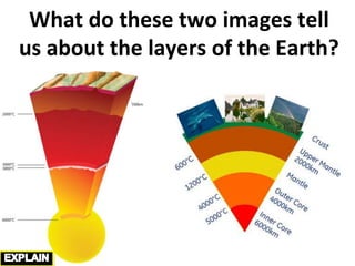 What do these two images tell
us about the layers of the Earth?
 
