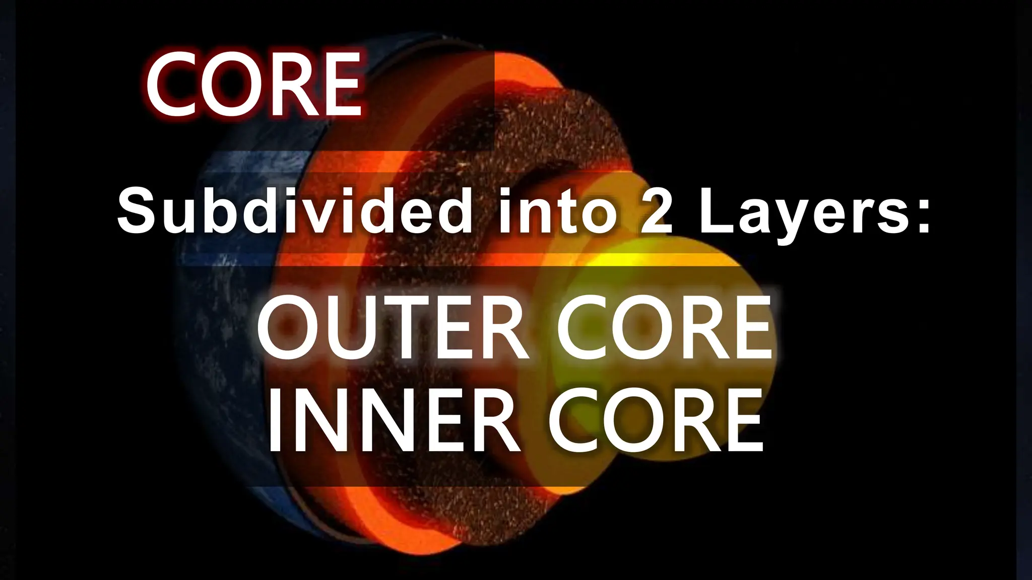 CORE
Subdivided into 2 Layers:
OUTER CORE
INNER CORE
 