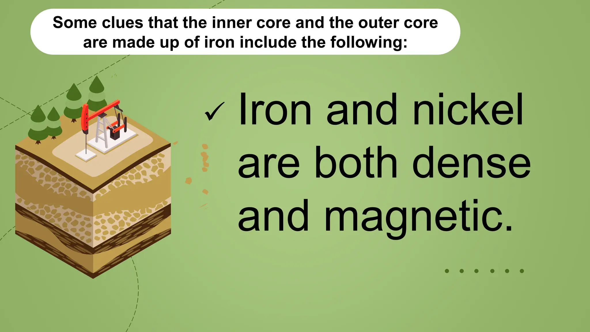 Some clues that the inner core and the outer core
are made up of iron include the following:
 Iron and nickel
are both dense
and magnetic.
 