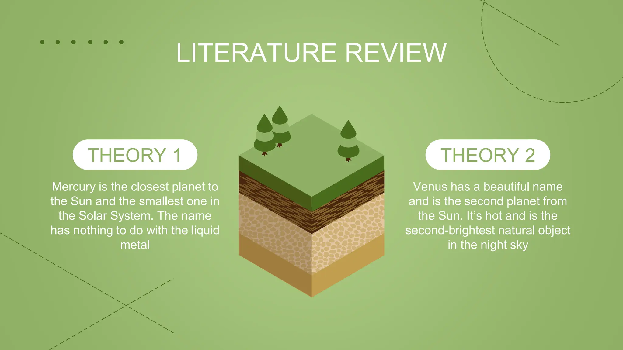 THEORY 1 THEORY 2
LITERATURE REVIEW
Mercury is the closest planet to
the Sun and the smallest one in
the Solar System. The name
has nothing to do with the liquid
metal
Venus has a beautiful name
and is the second planet from
the Sun. It’s hot and is the
second-brightest natural object
in the night sky
 